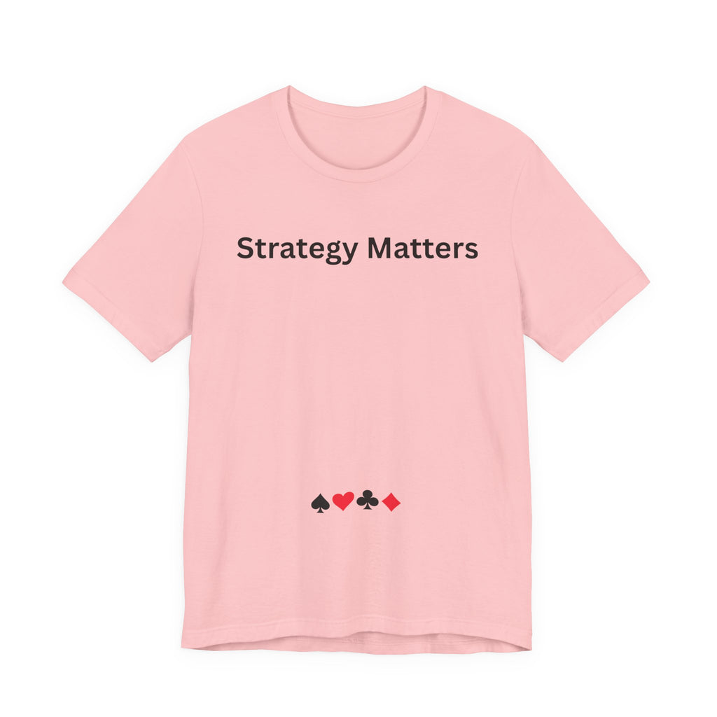 STRATEGY MATTERS