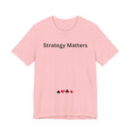 STRATEGY MATTERS