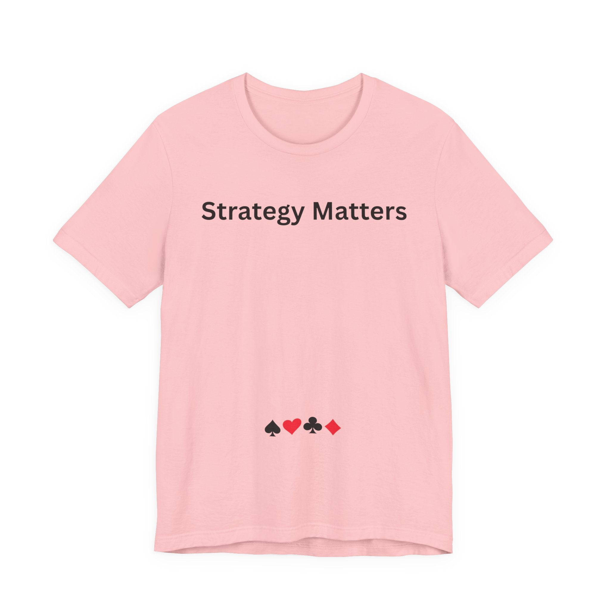 STRATEGY MATTERS